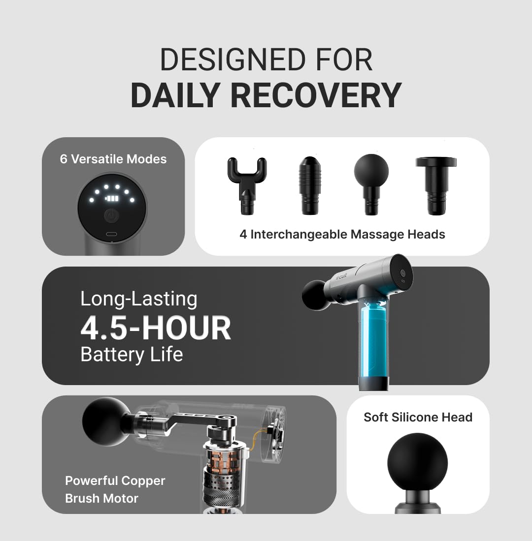 Cult Impact Pro Gun Whole_Body Massager, 4500Mah Battery
