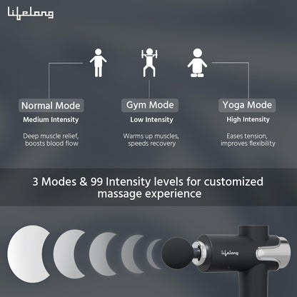 Lifelong LLGM189 Gun Massager with 5 Massage Heads, 3 Modes