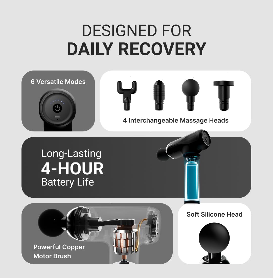 Cult Volt Neo Gun massager Silicone Head, 4000mAh Battery