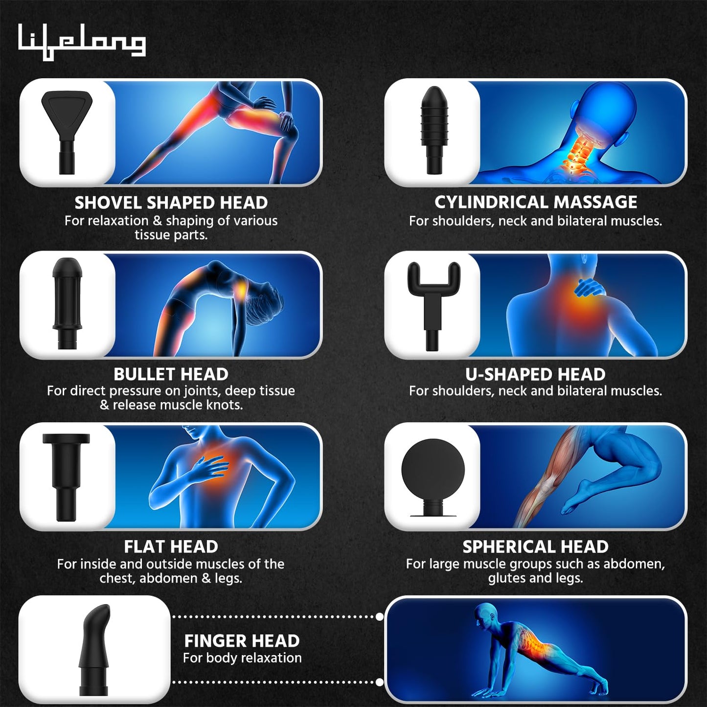 Lifelong LLGM109 Percussion Massage Gun for Pain Relief, Deep Tissue, 6 Speeds & 7 Massage Heads