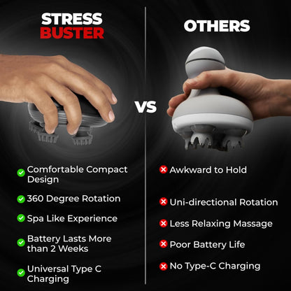 Beardo Stress Buster Electric Scalp Massager | Hair & Head Massager For Scalp with 3 Speed Modes | 120 mins Runtime
