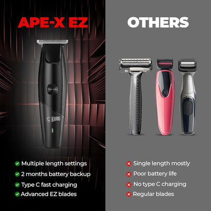 Beardo Ape-X EZ Trimmer for Men Beard | 110 Min Run Time | Lithium Ion Battery