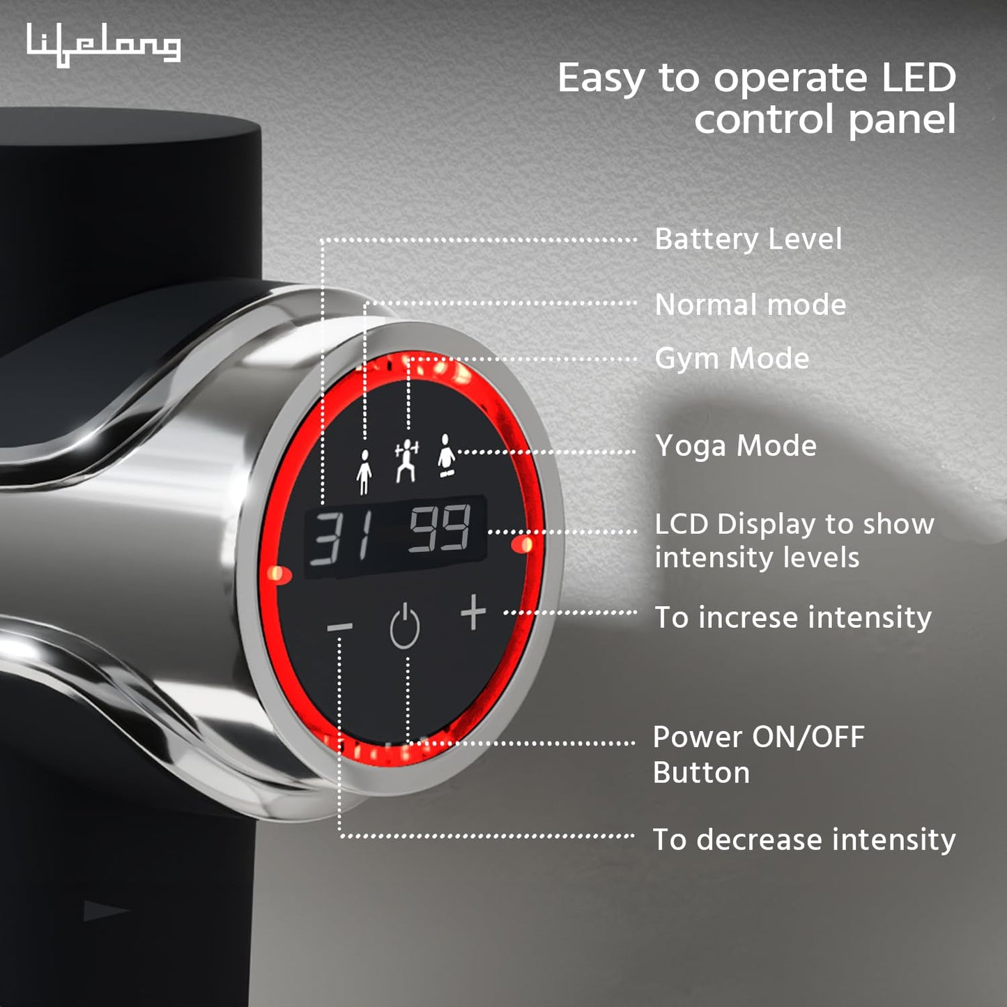 Lifelong LLGM189 Gun Massager with 5 Massage Heads, 3 Modes