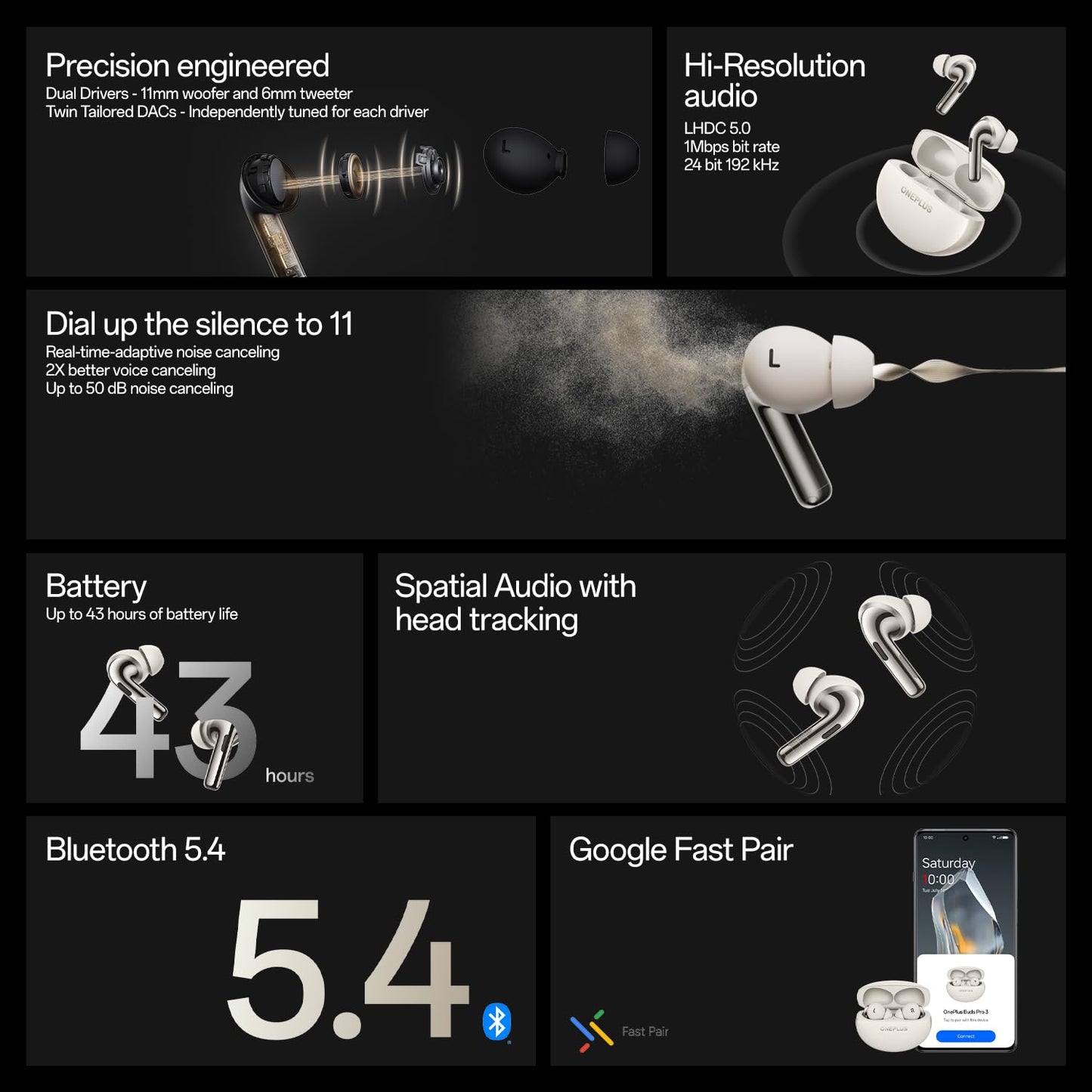 OnePlus Buds Pro 3 Bluetooth TWS in-Ear Buds – Up to 43Hrs Battery.