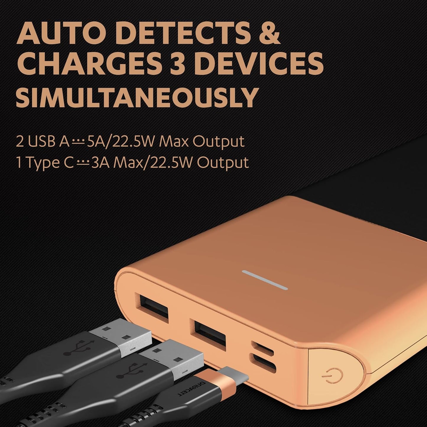 Duracell 20000 MAH Slimmest Power Bank with 1 Type C PD and 2 USB A Port, 22.5W Fast Charging