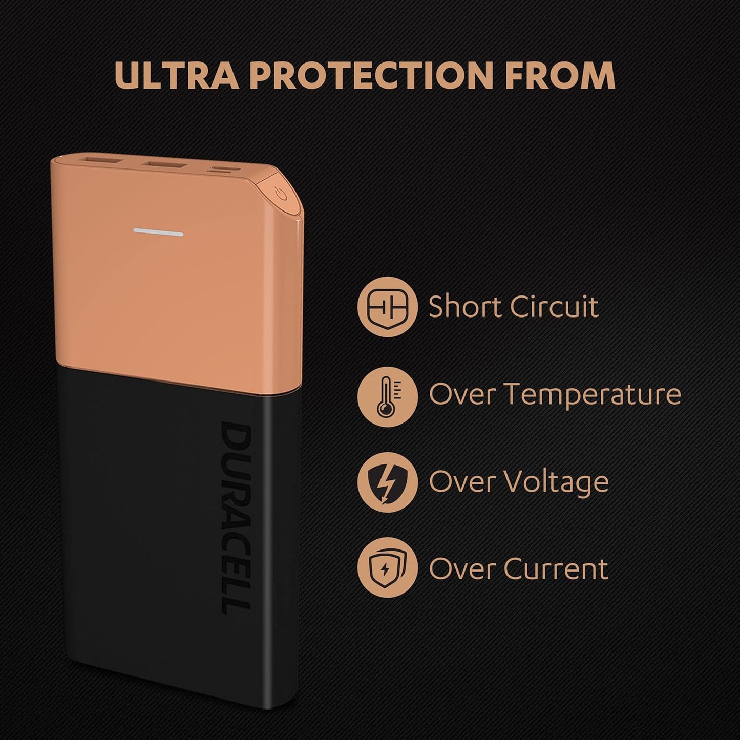 Duracell 20000 MAH Slimmest Power Bank with 1 Type C PD and 2 USB A Port, 22.5W Fast Charging