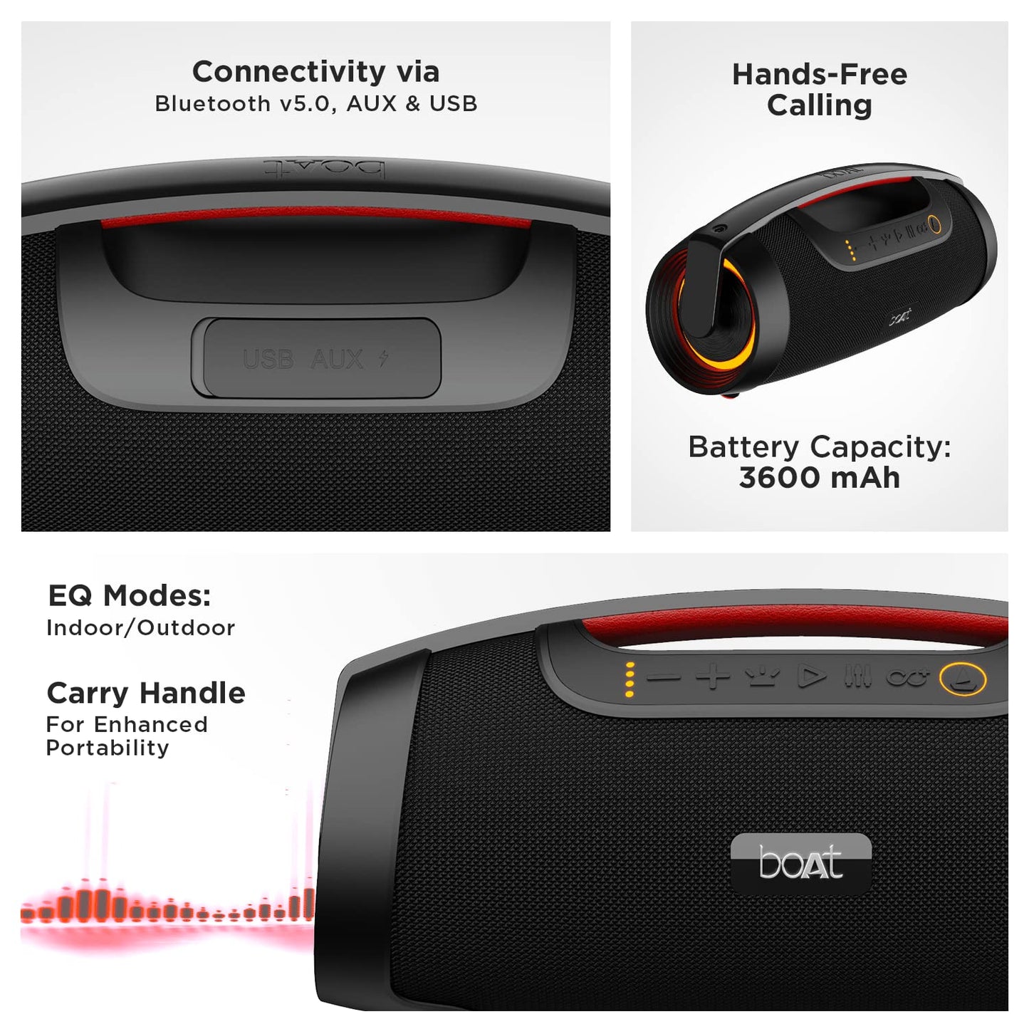 boAt Stone 1450 Portable Wireless Speaker with 40W RMS Signature Sound, RGB LEDs, TWS Feature